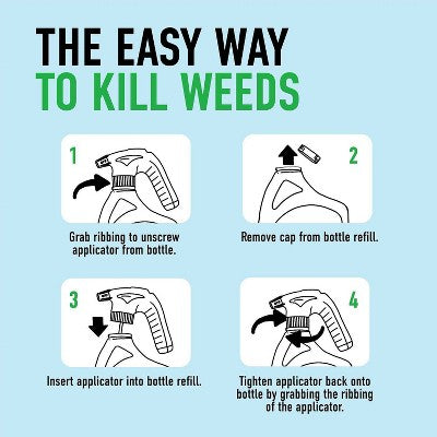 Roundup For Lawns North Quick Hand Refill System