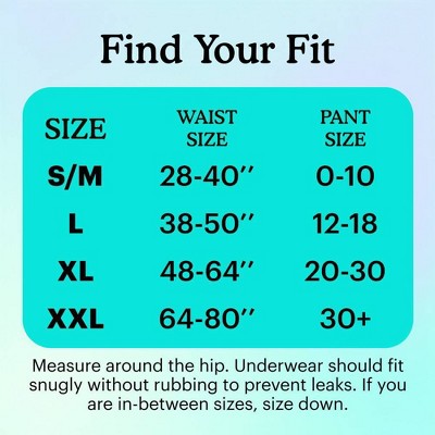 Because Adult Overnight Incontinence Underwear for Women - Maximum Absorbency - S/M
