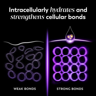 Olay Regenerist Resurfacing Peel Night Treatment - 1 fl oz