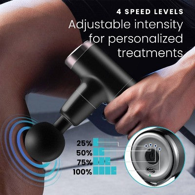 HOM Deep Tissue Mini Massage Gun - Quiet and Portable Handheld Massager for Treating Muscle Soreness, Back Pain and Body Ache