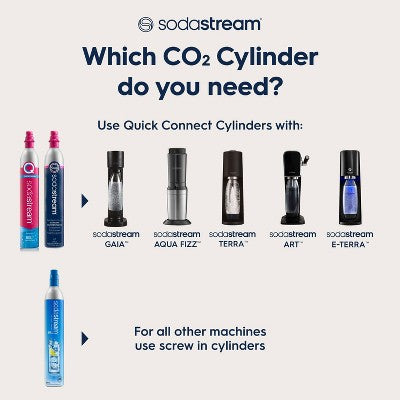 SodaStream Art Gold Soda Maker with Additional Cylinder and Flavors Bundle