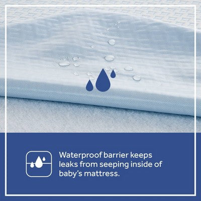 Sealy OMNI-Breathe Breathable & Sustainable Foam Crib Mattress PVC-Free - White (LOCAL PICKUP ONLY)