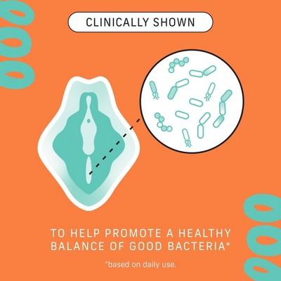 The Honey Pot Company, Prebiotic Feminine Cleansing Wipes, Intimate Parts, Body or Face - 30ct