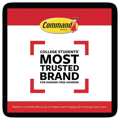 Command 4ct Round Cord Clips - Clear: Adhesive Hooks for Cables & Strips, Plastic
