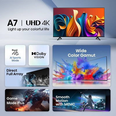 Hisense 65" 4K UHD Smart Google TV - 65A7N (LOCAL PICKUP ONLY)