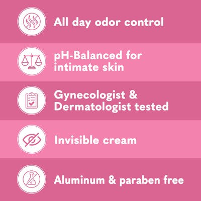 Summer's Eve Ultimate Odor Protection Whole Body Deodorant - Simply Sensitive - 3 fl oz