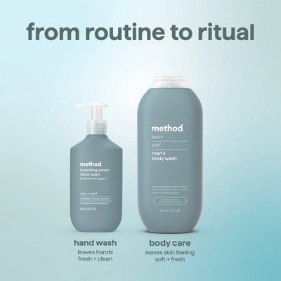 Method Hydrating Hand Serum - Sea & Surf - 10 fl oz: Paraben-Free, Sulfate-Free, Phthalate-Free, Animal By-Product-Free
