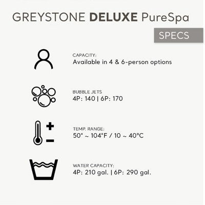 INTEX PureSpa Greystone Deluxe Inflatable Hot Tub, with with Built-In FastFill Inflation System, Spa Control App, and 4 Person Capacity, 83" x 28" (LOCAL PICKUP ONLY)