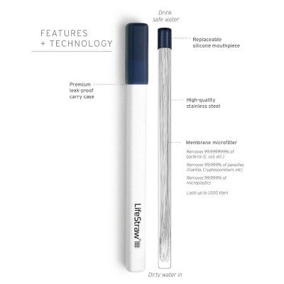 LifeStraw Sip Reusable Steel Filter Straw with Carry Case Midnight Blue