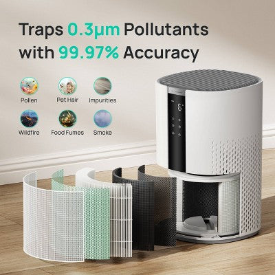 DREO Macro 417S True HEPA Air Purifier