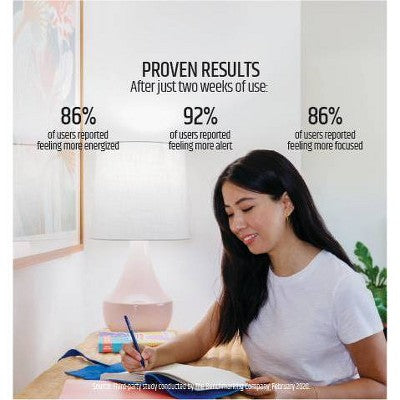 Brilli 2pk A19 60W Charge Up Energy-Boosting Dimmable LED Light Bulbs White