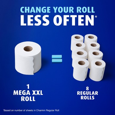 Charmin Ultra Soft Toilet Paper - 12 Mega XXL Rolls
