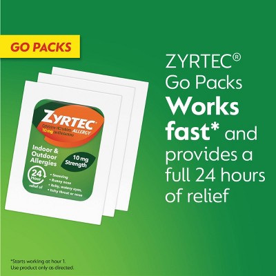 Zyrtec Cetirizine Allergy and Sinus Treatment Tablets - 10mg - 5ct