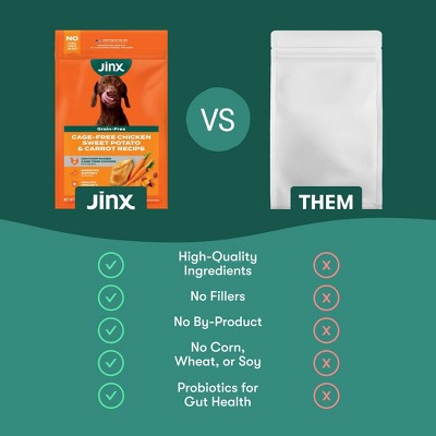 Jinx Grain-Free Dry Dog Food with Chicken, Sweet Potato & Carrot Flavor - 4lbs