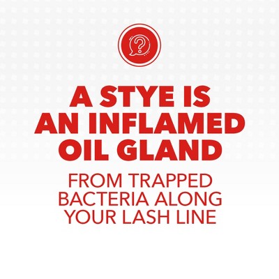 Stye Eyelid Ointment for Styes - 0.125oz