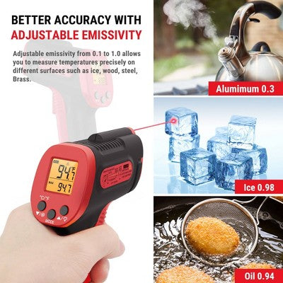 ThermoPro Infrared Instant Read Thermometer Gun