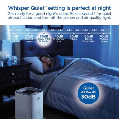 Clorox Large Room True HEPA Air Purifier 11010 (LOCAL PICKUP ONLY)