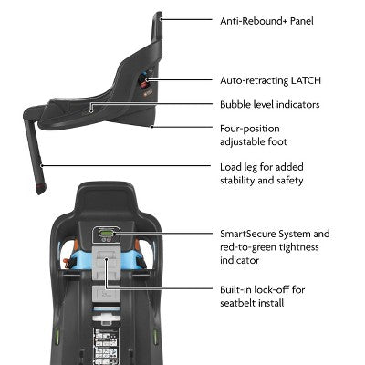 UPPAbaby Car Seat Base for Aria (LOCAL PICKUP ONLY)