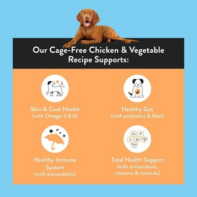 NOOD Pet Food Adult Dry Dog Food with Chicken Flavor - 28lbs (LOCAL PICKUP ONLY)