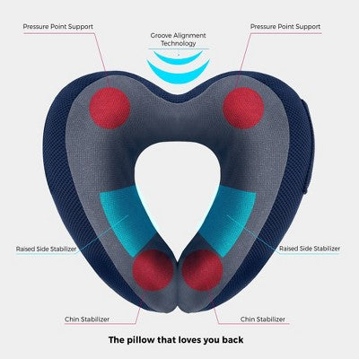 Travelon Transit Premium Neck Pillow - Navy