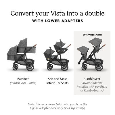 UPPAbaby Lower Car Seat Adapter for Vista, fits RumbleSeat V2+, Bassinet, Mesa & Aria