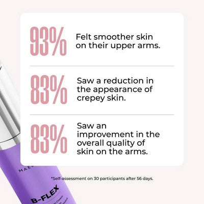 MAELYS B-Flex Lift and Firm Arm Cream - 3.38 fl oz - Ulta Beauty