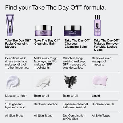 Clinique Take The Day Off Cleansing Balm Makeup Remover - Travel Size - 1oz - Ulta Beauty: Unscented, Hypoallergenic Use