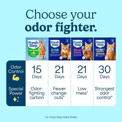 Fresh Step Odor Shield Multi-Cat Clumping Cat Litter - Gain Scented - 22lbs (LOCAL PICKUP ONLY)