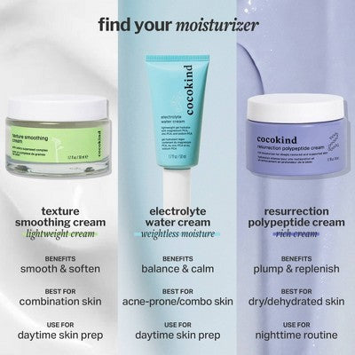 cocokind Electrolyte Water Cream - 1.7 fl oz: Face Moisturizer, No Fragrance Added, For Combination Skin