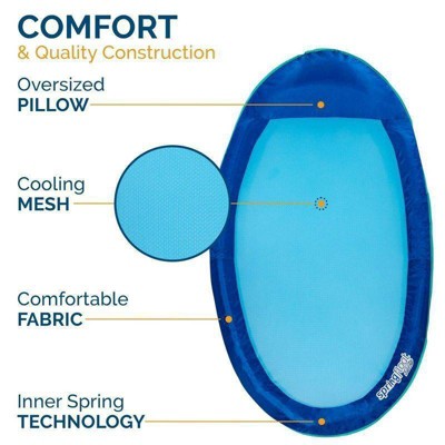 SwimWays Spring Float Inflatable Pool Lounger with Hyper-Flate Valve Blue