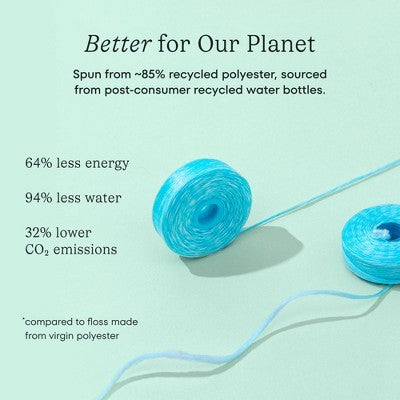 Cocolab Cocofloss Refillable Woven Expanding Dental Floss - Delightful Mint - 33yd: Polyester Material, Single Pack