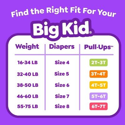 Pull-Ups Girls' Potty Training Pants - 6T-7T - 42ct