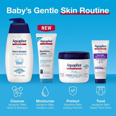 Aquaphor Baby Sensitive Lotion - 8 fl oz