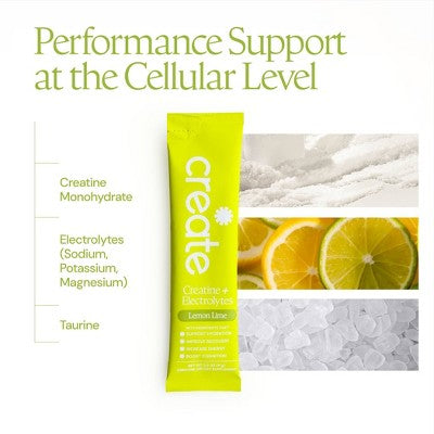 Create Wellness Creatine Monohdyrate Lemon Lime Hydration Electrolyte Supplements 12 day Powder - 4.5oz/12ct