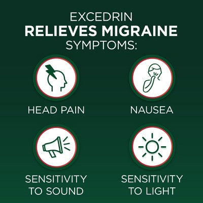 Excedrin Acetaminophen Migraine Caplets - 24ct