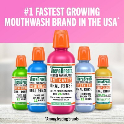 TheraBreath Kids Bubble Gum Mouthwash - 10oz