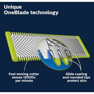 Philips Norelco OneBlade 360 Pro Face & Body Trimmer