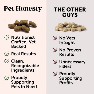 Pet Honesty Hairball Supplement for Cat Chicken Flavor - Support Digestive Health, Sugar-Free Soft Chews, 3.7oz