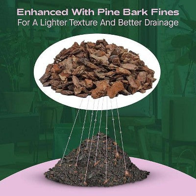 Rosy Soil Seedling 4lbs Potting Soil