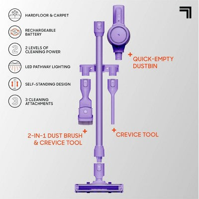 Sharper Image 2-in-1 Brushed Motor Cordless Stick and Handheld Vacuum Purple (LOCAL PICKUP ONLY)