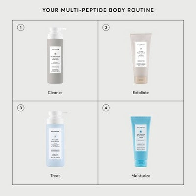 Naturium Multi-Peptide Advanced Body Wash - 16.9 fl oz: For Normal, Combination, Sensitive Skin, Unscented, Whole Body
