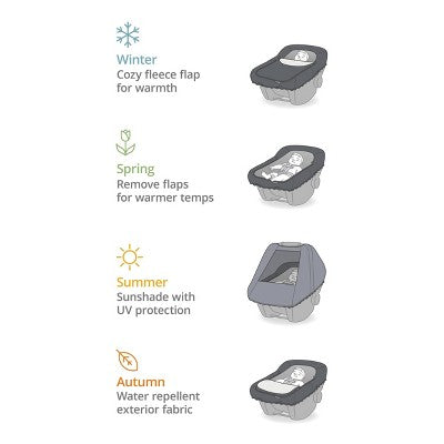 Skip Hop All Season Car Seat Cover