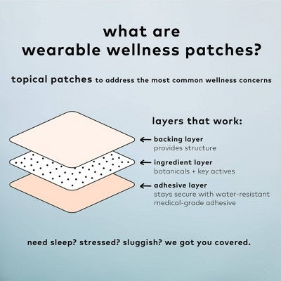 The Good Patch Desire Plant-Based Vegan Wellness Patch - 4ct