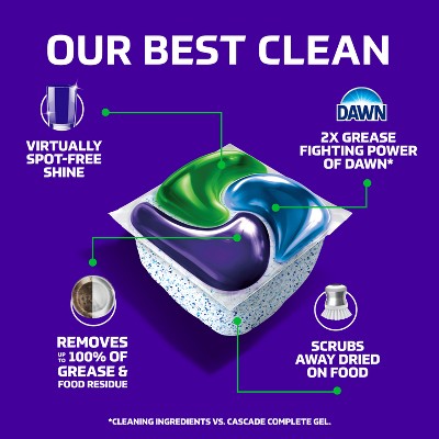 Cascade Fresh Platinum Plus Action Pacs Drying Power Dishwasher Detergents - 62ct