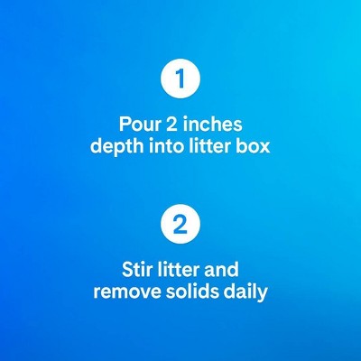PrettyLitter Aloe Scented Non-Clumping Low Dust Lightweight Odor Control Cat Litter - 8lbs