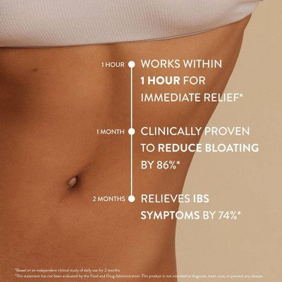 Arrae Bloat, Fast Acting Bloating Support Dietary Supplement Capsules - 40ct