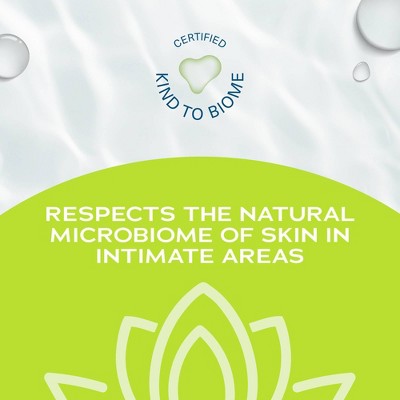 WaterWipes Refreshing Feminine, On-The-Go, pH Friendly for Daily Intimate Care, Odor Removal, Gynecologist Approved, Fragrance Free Wipes - 28ct