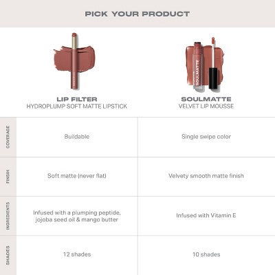 Morphe Lip Filter Hyproplump Soft Matte Lipstick - Ballet - 2.3g: Vegan, Nourishing, Cream Formula, Single Container