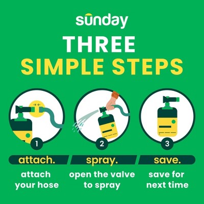 Sunday Green Machine Bottle Lawn Fertilizer 42.3 fl oz