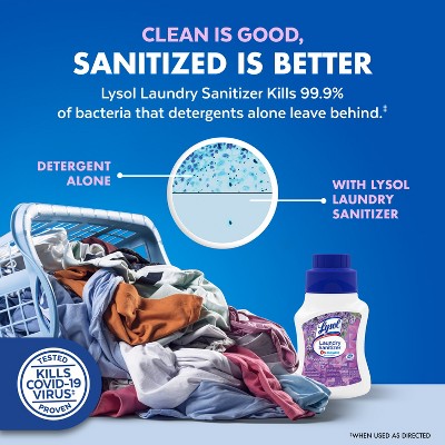 Lysol Laundry Sanitizer Lavender Fusion - 21 fl oz